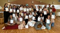 Erasmus+ პროგრამა ჩეხეთში